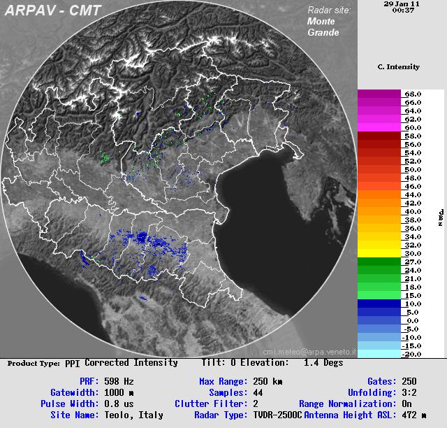 Radar Nord Italia
